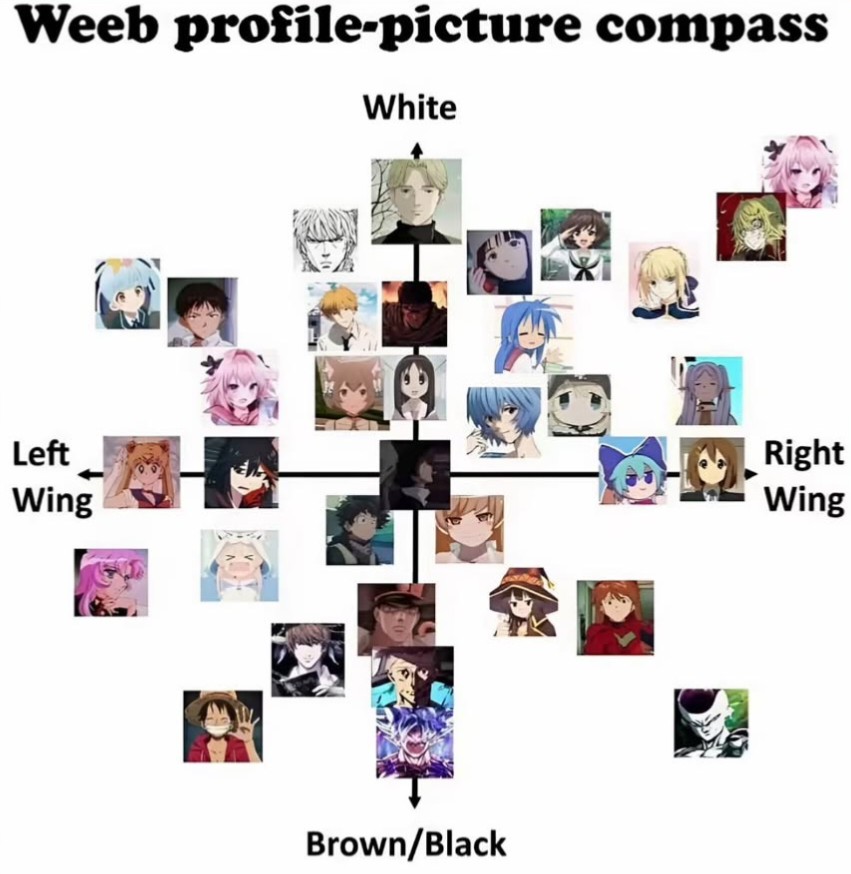 Posted media